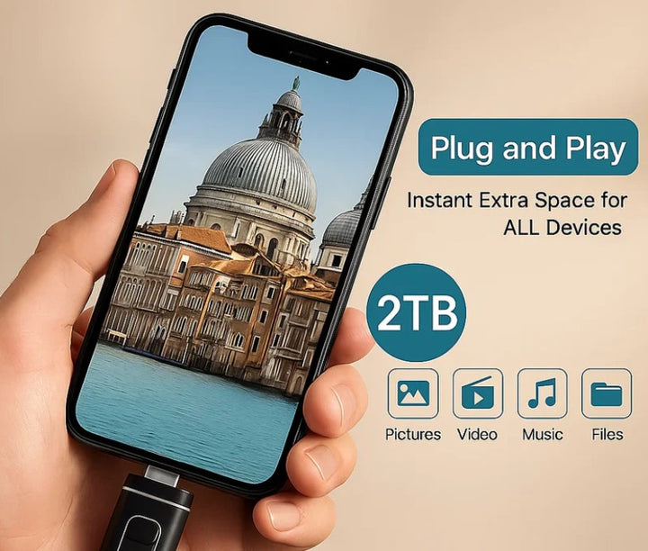 1TB USB Flash Drive for Smartphones